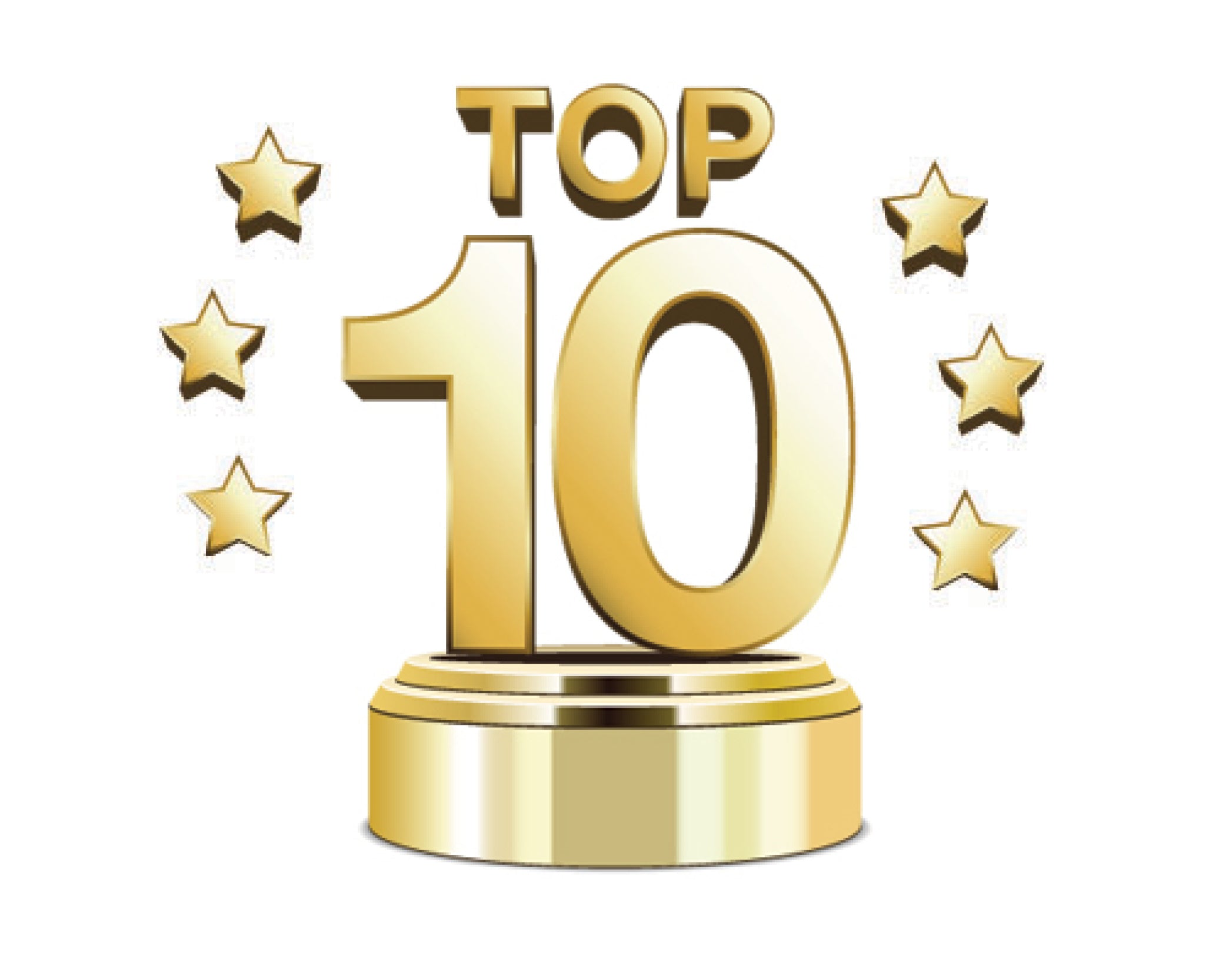 These are our Top 10 Selling Skincare Products